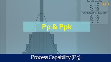 030 Process Performance Pp & Ppk - Capability Indices - Lean Six Sigma Training