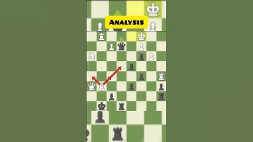 CHESS ANALYSIS #shorts #chess