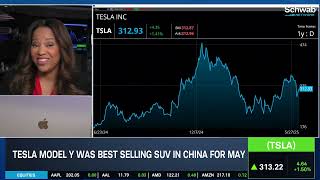 TSLA Best Selling SUV in China, MCD Double Downgrade, SJM Soft Guidance screenshot 1