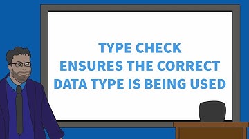 What Is A Type Check? Validation Rules [GCSE COMPUTER SCIENCE]