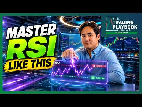 How to Use RSI: The Indicator Every Trader Should Understand