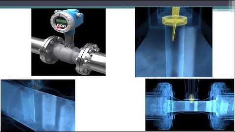Dr Omar Salim  M1492 Design of Mechatronics Systems Lec 5