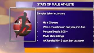 Doping Two Kenyan Athletes Unmasked