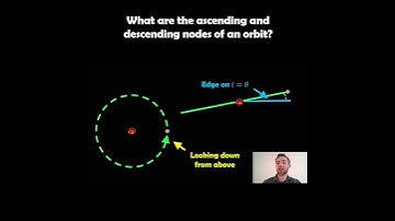 What are the ascending and descending nodes of an orbit?