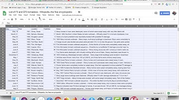 Google Sheets - Sorting Numbers, Text, or Dates