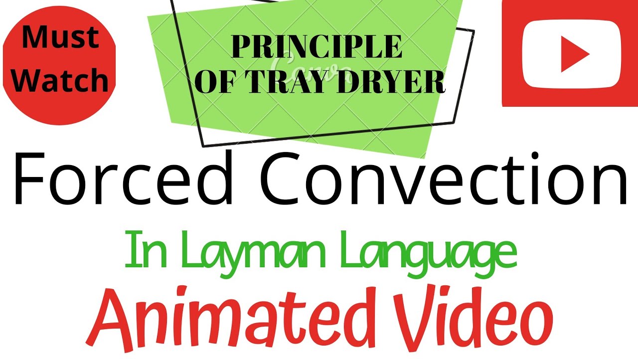 Forced Convection (English) YouTube