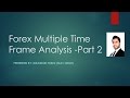 Forex Multiple TIme Frame Analysis-Part2