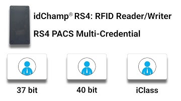 idChamp® RS4 NFC Reader - Security Access Control Badge Formats Android