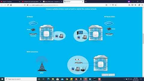 01# How to Configure/Setup Netis Router & Getting Internet in Laptop/Desktop | Easy IT