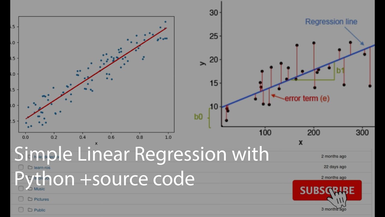 Линейная регрессия python. Linear regression Python. Линейная регрессия. Simple Linear regression.