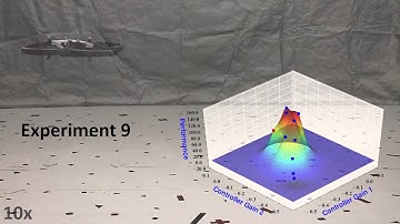 Safe Automatic Controller Tuning for Quadrotors