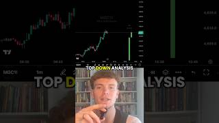 TOP DOWN ANALYSIS IS WHY YOU ARE LOSING #trading #futurestrading #forex