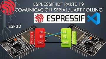 🐿️ ESP32 IDF SDK 19: Serial/UART Communication with Polling