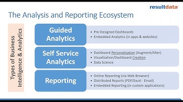 Simplifying Visual Analytics, Self Service Analytics, and Reporting