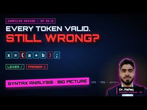 #3.0 | Syntax Analysis: The Big Picture (Visual) | Compiler Design EP 3.0