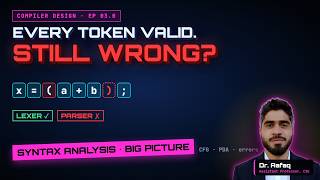 Syntax Analysis: The Big Picture (Visual) | Compiler Design EP 3.0 