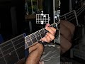 A Thousand Years by Christina perri Guitar Chords