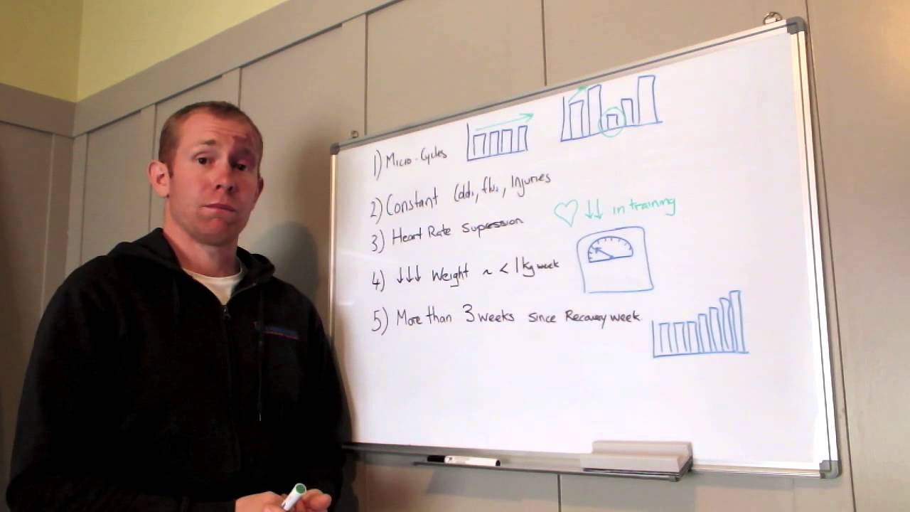 Are you training too much?