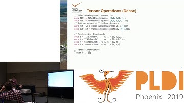 Toward Generalized Tensor Algebra for ab initio Quantum Chemistry Methods
