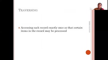 Data Structures - part 3- Operations Performed in Data Structures by Deeba Kannan