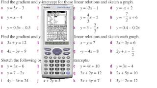 plotting graphs on the classpad and finding x and y ints