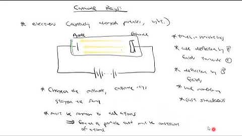 Universe to the Atom - HSC Physics Module 8 (Pt 2) - Revision of Module for HSC Exam Preparation