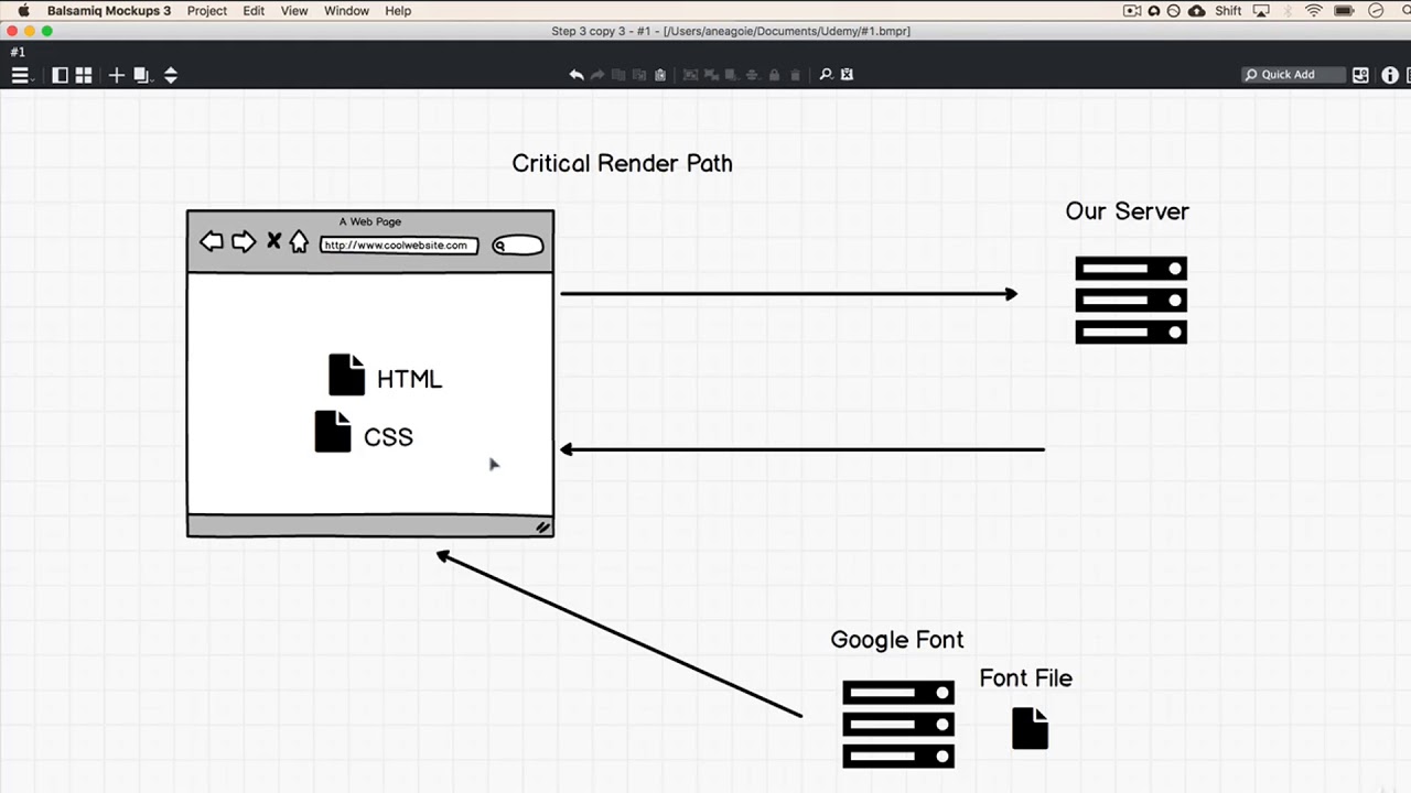 javascript | critical rendering path Images High... Critical Render Path - YouTube