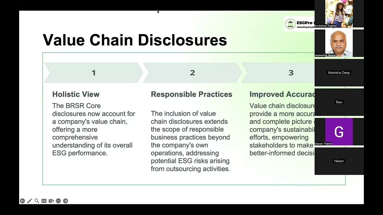 ESG Reporting Bootcamp | BRSR 2.0 Core