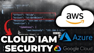 How Cloud Identity & Access Management (IAM) Security Works | Cloud Security Basics