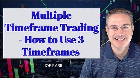 Multiple Timeframe Trading - 3 TFs using ADX/MACD