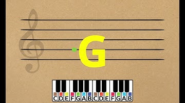 Reading Music Made Simple: Try to guess the note, episode: 2