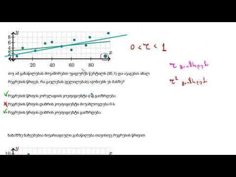 რეგრესიის წრფეებიდან ამოვარდნების ამოღების გავლენა