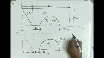 EST 100| KTU engineering mechanics| Centroid| Module 3|Solved KTU question
