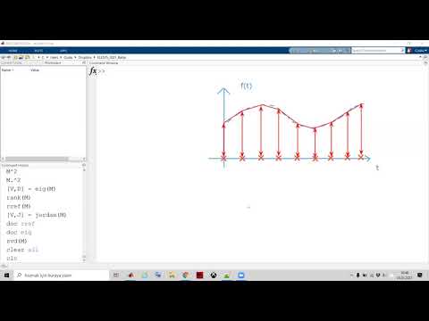 Video: Bir grafik hesap makinesinde rref ne anlama geliyor?