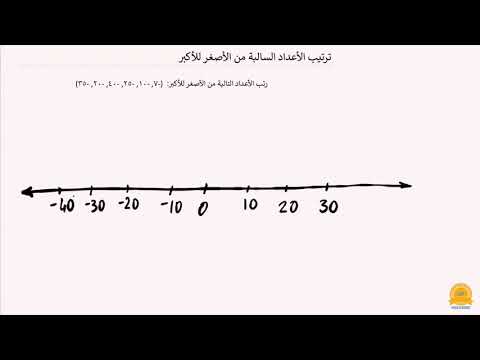 فيديو: كيف ترتب الأعداد الصحيحة من الأصغر إلى الأكبر؟