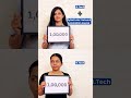 Network Engineer SALARY Gap