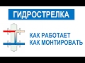 Рекомендации по монтажу стрелки – гидравлического разделителя и насосных групп