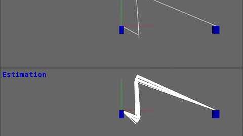 Multibody Dynamics: Sequential Bayesian estimation with a particle filter