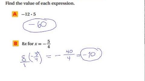 Multiplying and Dividing Real Numbers