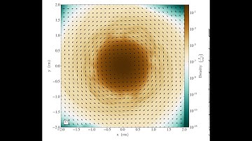 Rotating star in the rotating frame