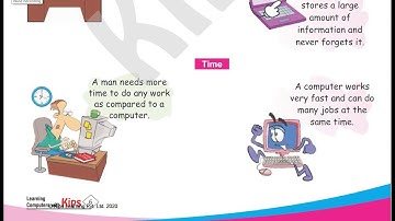 Computer For Class 2 | Ch - 1 Computer...A Machine (Part-1) By Pooja Doshi