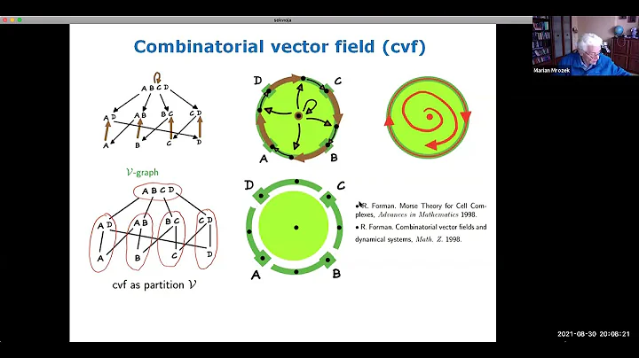 Marian Mrozek (8/30/21): Combinatorial vs. Classic...