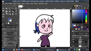 Purcell Minuet In A Minor [SID Chiptune]