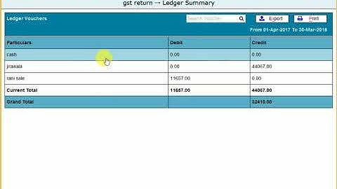 How to view report of ledger summary audio in profitlaxmi accounting software