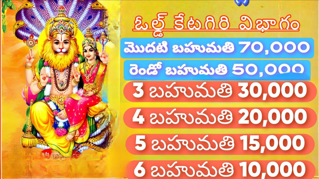 తాటి గొట్ల మజార 6 కాకర్ల విజయ్ కుమార్ రెడ్డి &పు త్త భీమారెడ్డి 