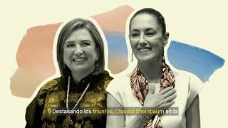 Resultados de las Elecciones Políticas en México