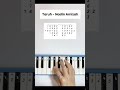 Taruh - Nadin Amizah #tutorial