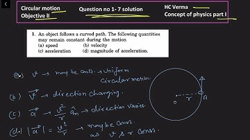 Q No.01- 07 objective II circular motion concept of physics part 1, h c verma,Q&A,23 September 2020