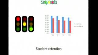 Learning Analytics Are More Than a Technology