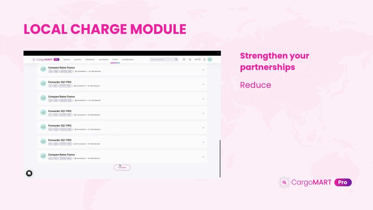 Local Charge Module - Exploring available local charges